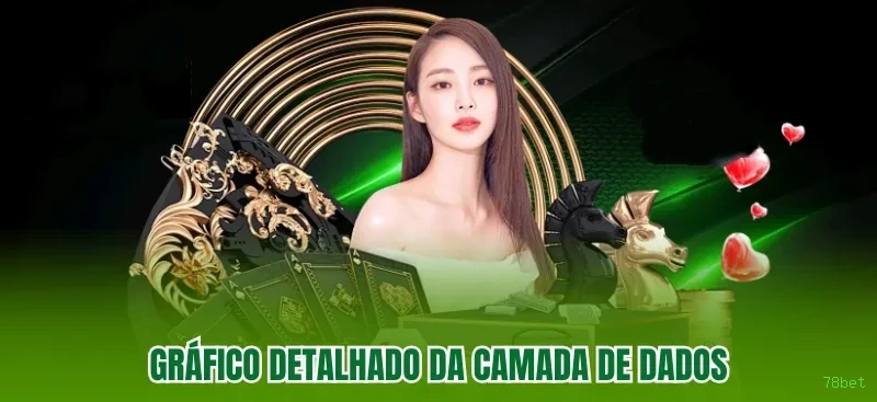 Imagem promocional da 78bet
